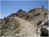 Rifugio Bai de Dones - Rifugio Nuvolau